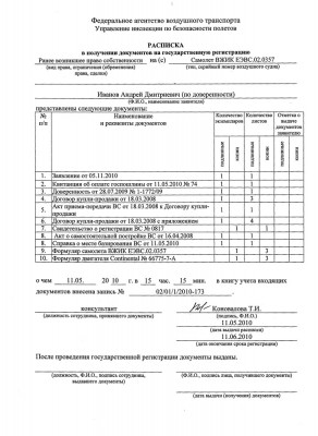 расписка в получении документов на ВЖИК