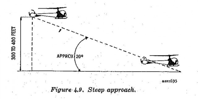 TM 1-260 Steep.jpg