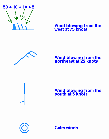 chart2.gif