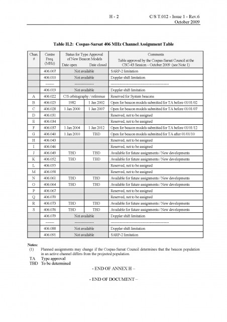 Pages from t12oct28.10_completedocpart2.jpg