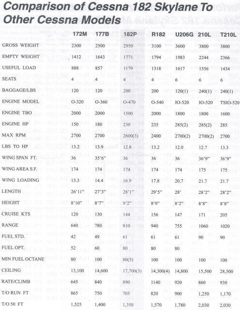 cessna comparison 1.jpg