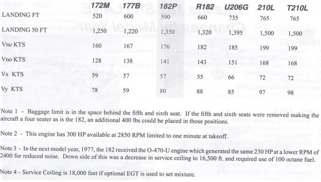 cessna comparison 2.jpg