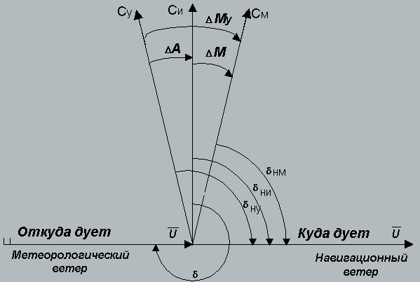 ris.4.1.gif