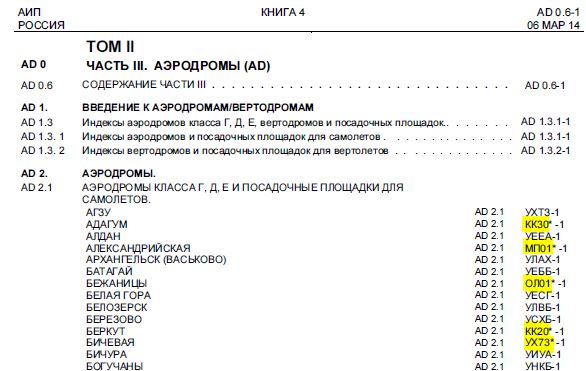 index_aip.JPG