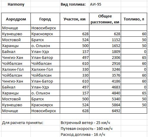 Расчет топлива.JPG