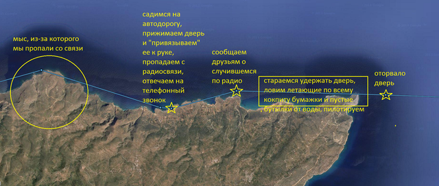 этапы 2 dtld 08.11.png