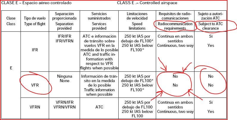 class_e_spain_136.jpg