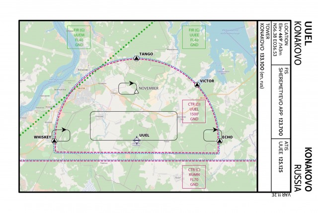 UUEL VFR CHART - 1.jpg