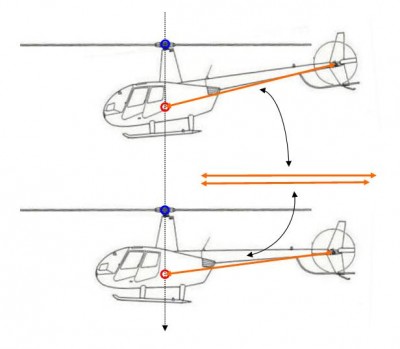 CG_Hover_TR_Leverage.JPG