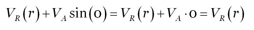 V_Rotor_Plane_sum_0.JPG